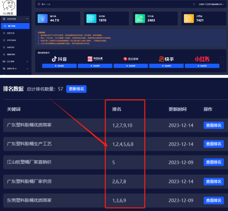 产品